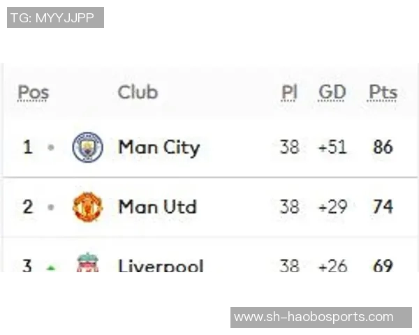 多特将帅坦言与曼城实力差距明显若能打进第二球或许局势会不同